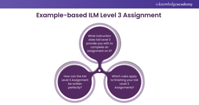 Ilm Level 3 Assignment Answers With Examples - Nature Designs - High Quality Full HD Collection